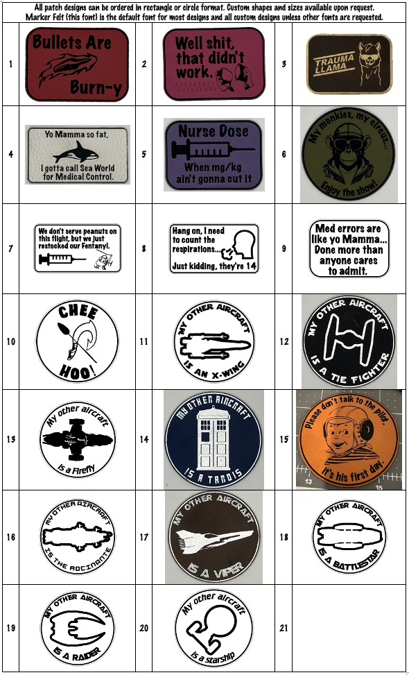 Morale patch list