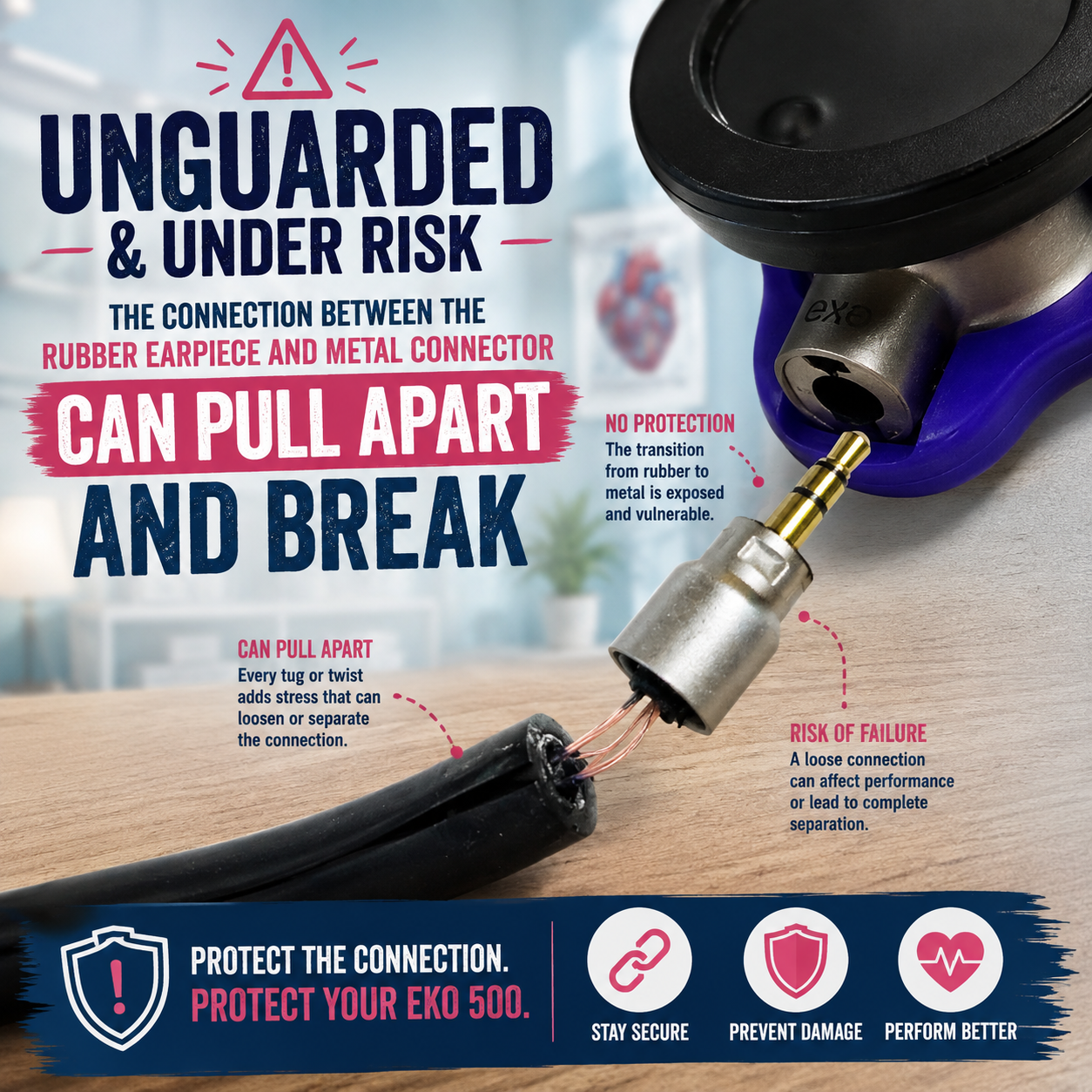 An informational product graphic for an EK-500 rubber earpiece connector, showing a close-up of a metal connector and rubber earpiece with text explaining how the connection can be pulled apart and broken. The image includes feature callouts and icons on a dark blue background.